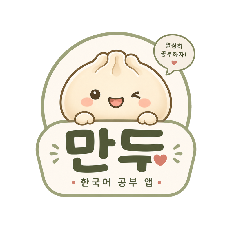 Mandu